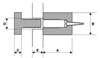 ALT1